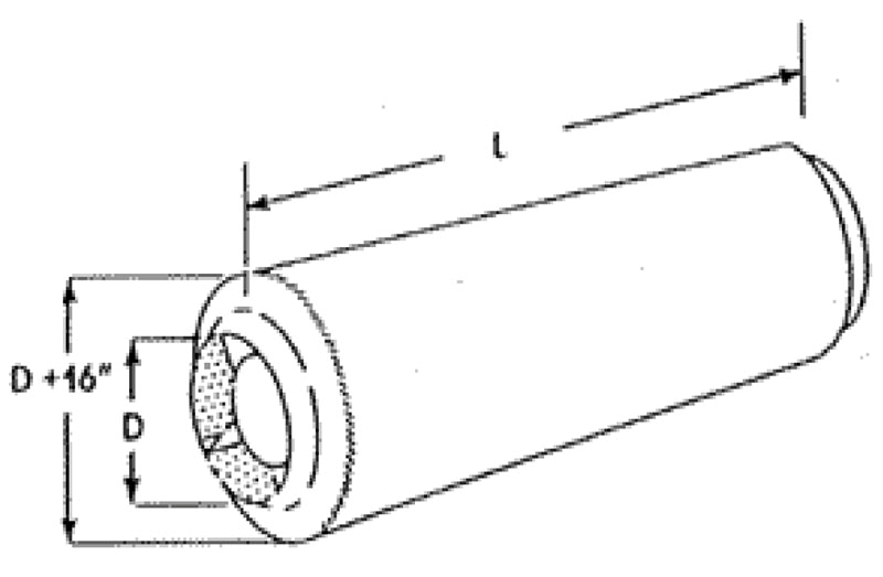 Picture for category Cylindrical Silencers